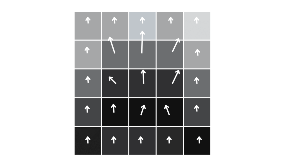 Representación intuitiva de los gradientes en una imagen en escala de grises